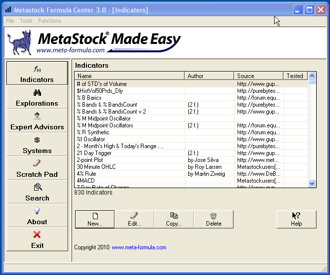 Metastock forex data