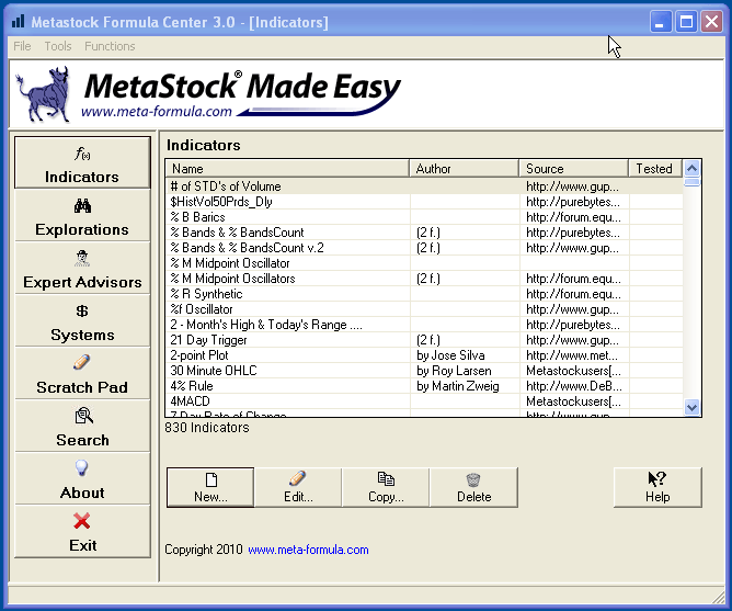 metastock xenith forex